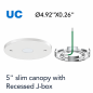Preview: Canopy Type UC MCL8-LCT